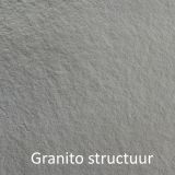 Composiet douchebak Solid ECO 111x180,5cm antraciet structuur granito
