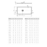 Composiet Light douchebak Chicago met rand 90x140cm wit