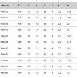 Maten douchebak New York 